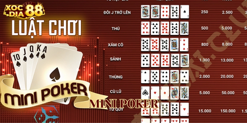 Giới Thiệu Mini Poker – Chơi Đơn Giản, Trúng Cực Khủng Mini Poker hoạt động như thế nào?