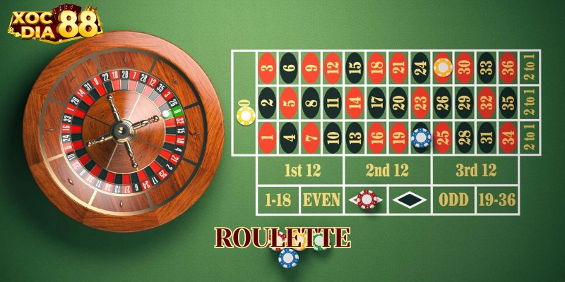 Roulette hoạt động như thế nào? Cấu trúc & Mẹo chơi hiệu quả Roulette hoạt động như thế nào? Cấu trúc & Mẹo chơi hiệu quả